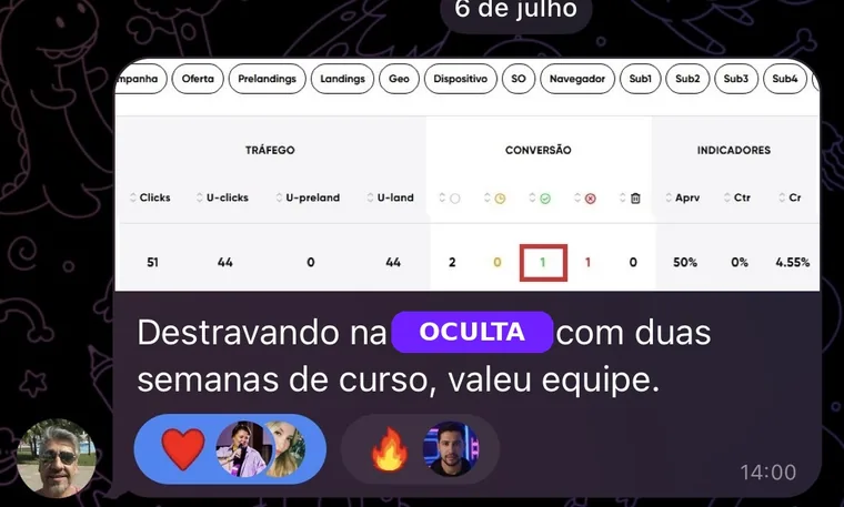 Depoimento de aluno: destravou vendas com duas semanas de curso